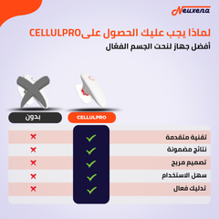 CelluPro | جهاز تجديد شباب البشرة واسترخاء العضلات